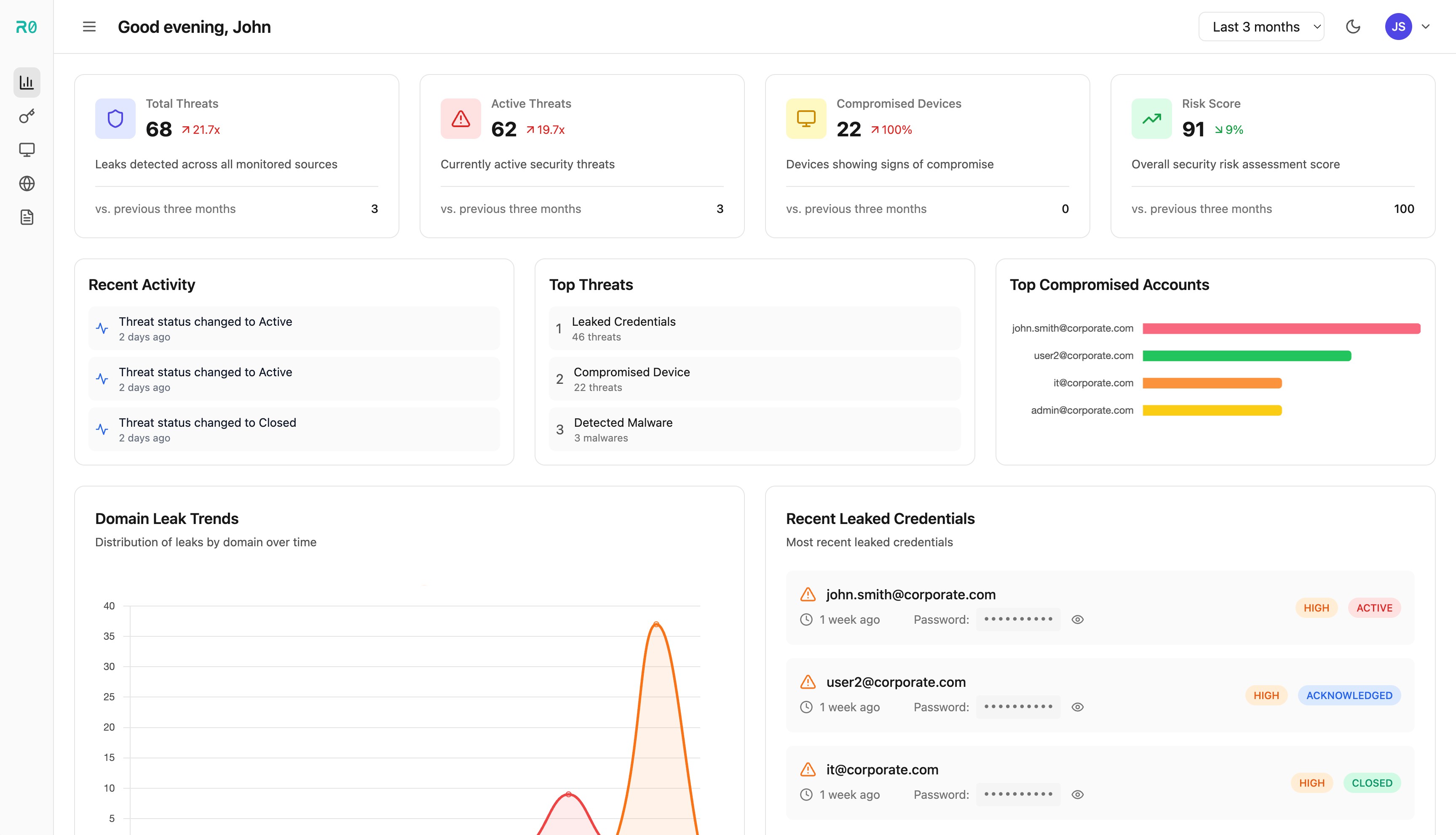 Dashboard preview